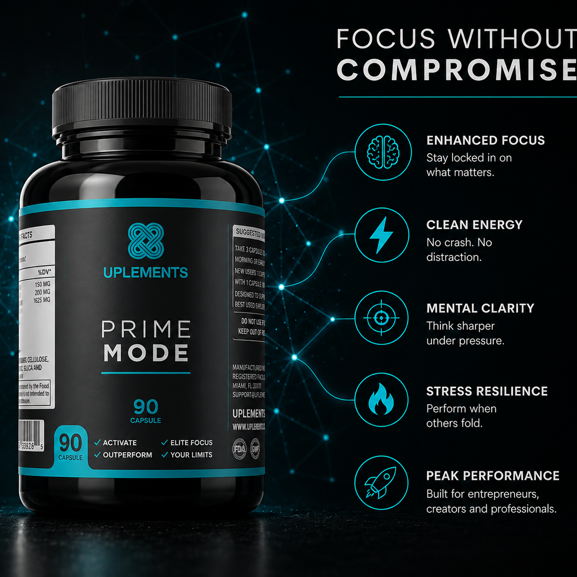 PRIME MODE Advanced Cognitive Performance Formula