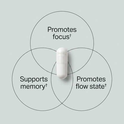 PRIME MODE Advanced Cognitive Performance Formula