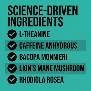 PRIME MODE Advanced Cognitive Performance Formula
