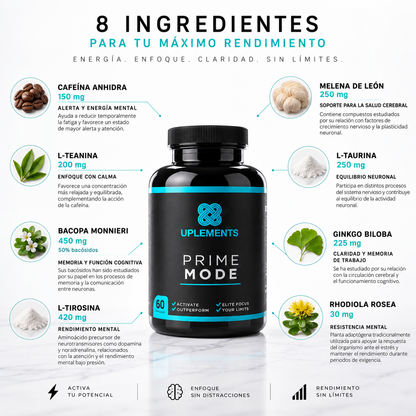 PRIME MODE Advanced Cognitive Performance Formula